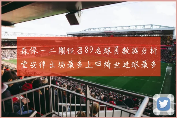 森保一二期征召89名球员数据分析堂安律出场最多上田绮世进球最多